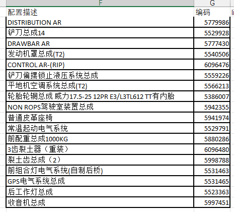 2025 Earthmoving Machinery SEM 919